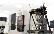 Renishaw Equator 500 benefits