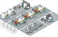 Renishaw presents latest smart factory  solutions at IMTS 2018