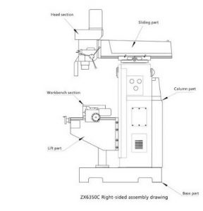JET JUM-1, HVM-2 Vertical/Horizontal Milling Machines Instructions, Parts,  and Wiring Manual - Ozark Tool Manuals & Books