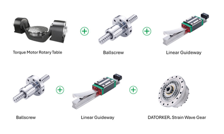 Transforming Tooling: Elevate Your Machining Capabilities With HIWIN