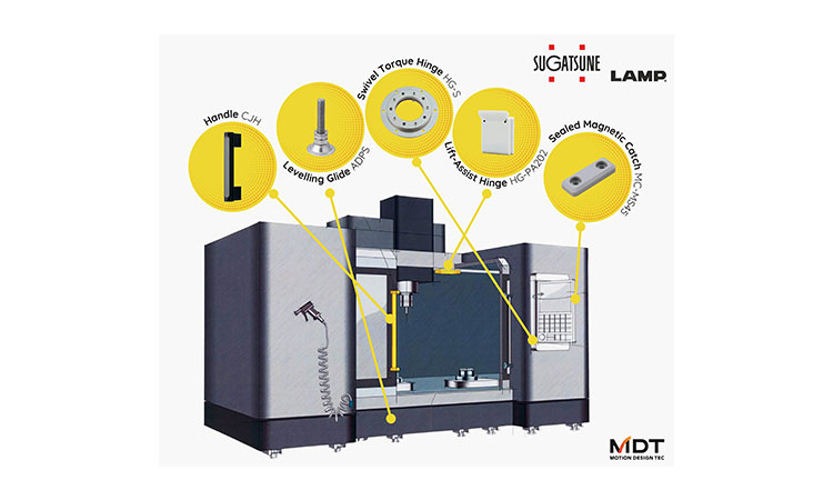 Engineered for Excellence: Sugatsune Presents Smart Industrial Hardware